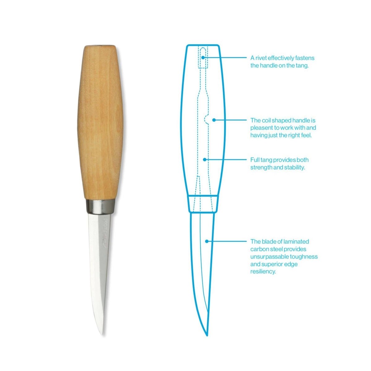 MORAKNIV Woodcarving 106 Holzbearbeitungswerkzeug aus Kohlenstoffstahl, Handwerker-Schnitzmesser